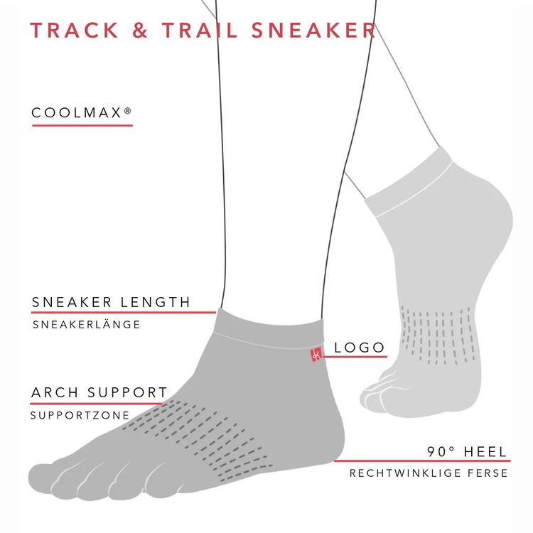 Sole Runner Pflegehinweise für SOLE RUNNER® Barfußschuhe Wochenangebot