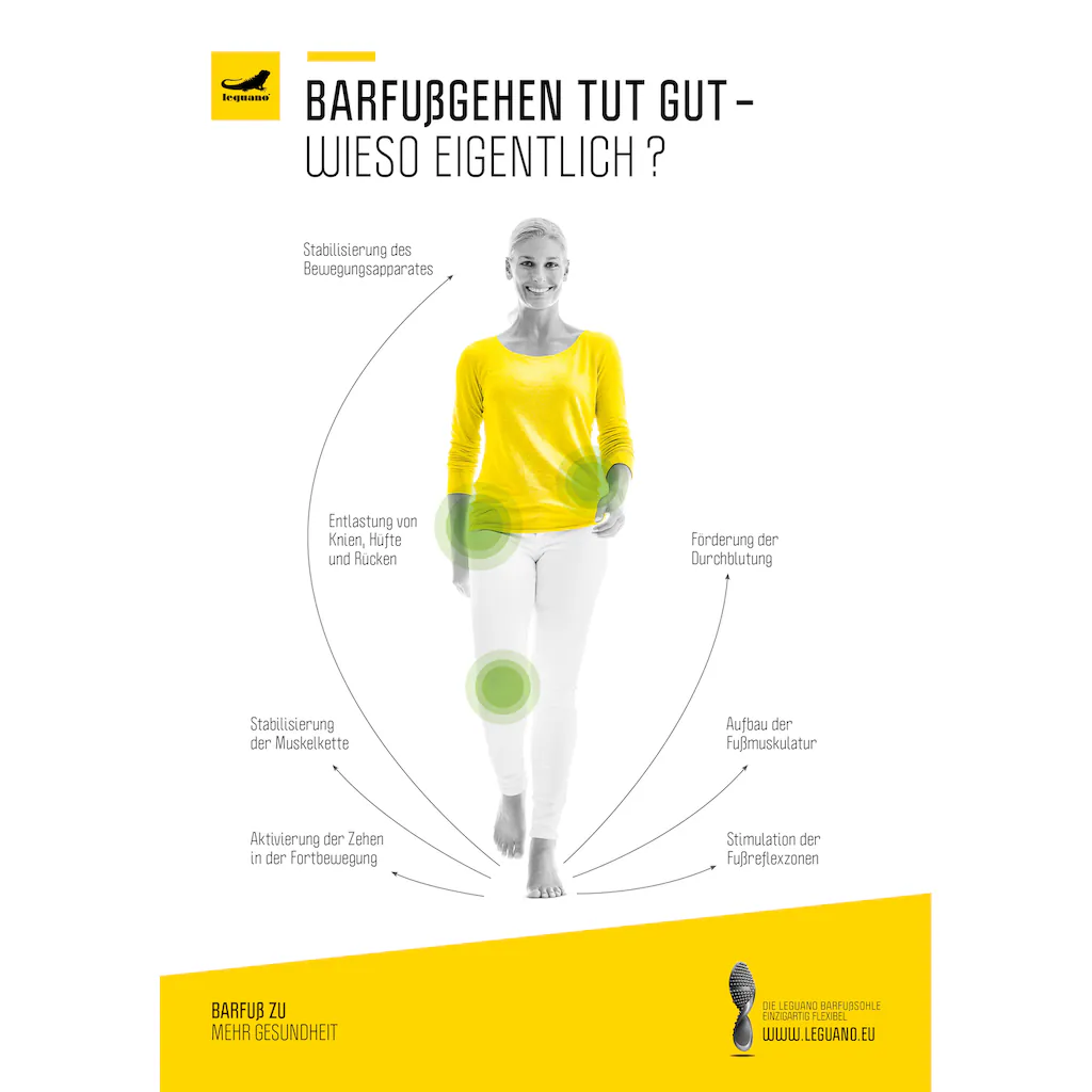 Leguano Barfußschuh »AKTIV« mit ergonomischer Formgebung Freizeitschuh Halbschuh Schnürschuh bestellen Günstiger Verkauf